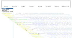 Desktop Screenshot of magnan.ch